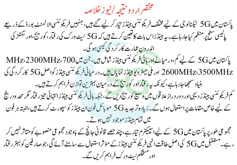 5G Frequency Bands in Pakistan