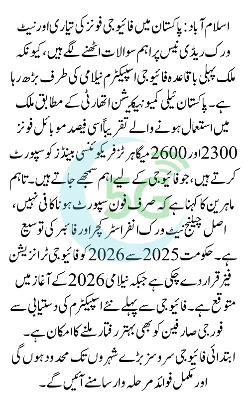 Is Pakistan Ready for 5G Phones